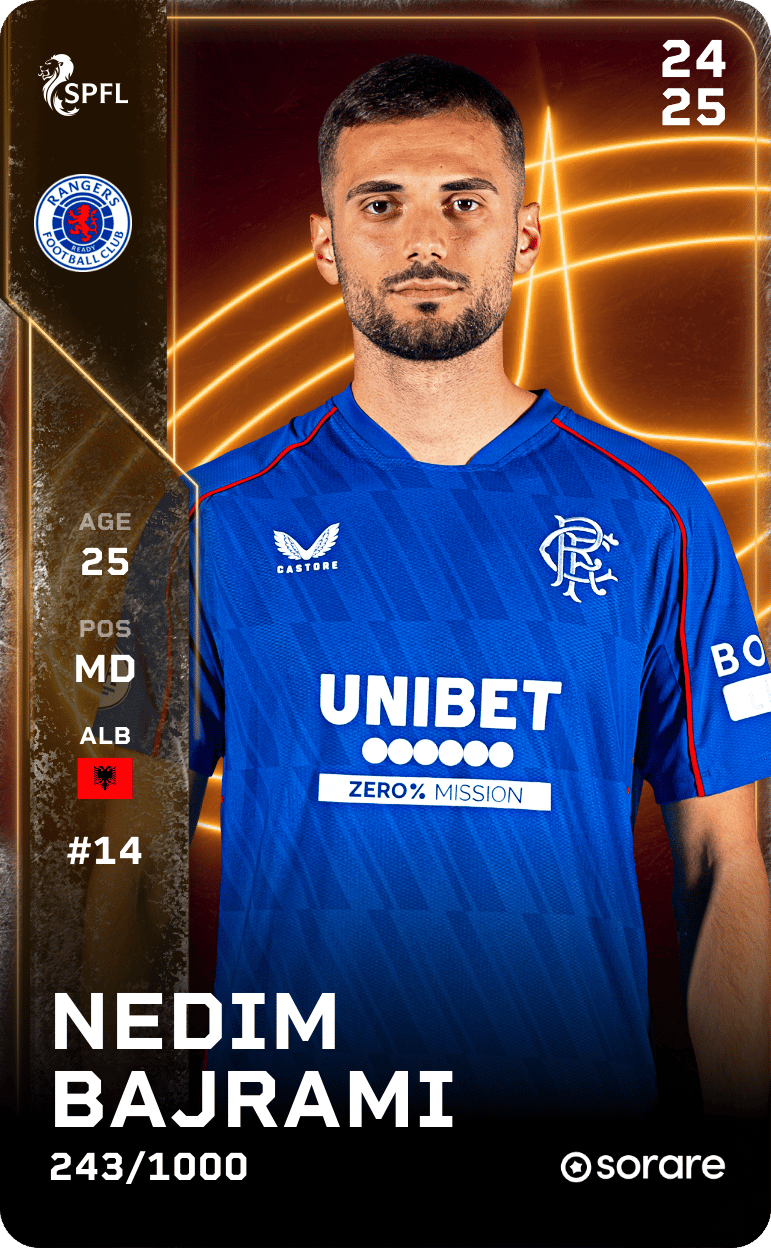 Nedim Bajrami 2024-25 • Limited 243/1000