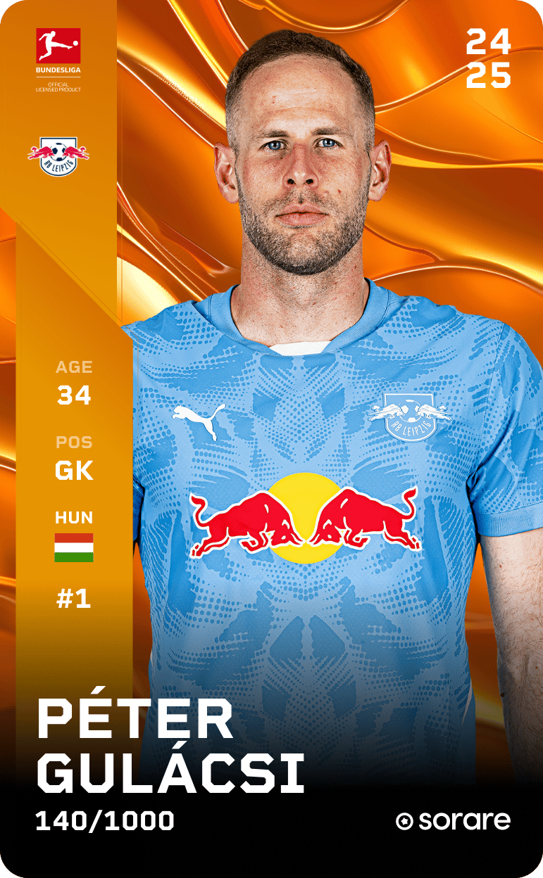 Péter Gulácsi 2024-25 • Limited 140/1000