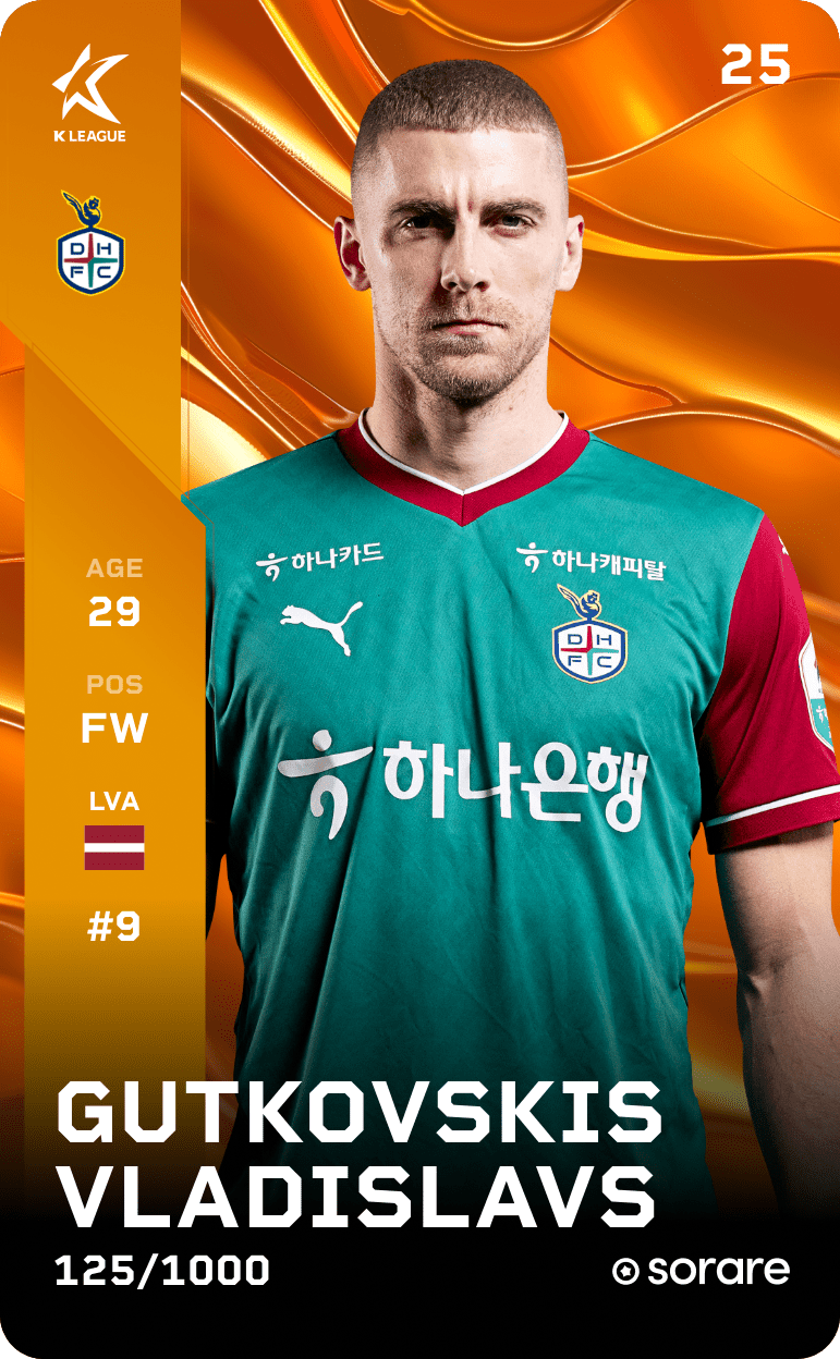 GUTKOVSKIS 2025-26 • Limited 125/1000