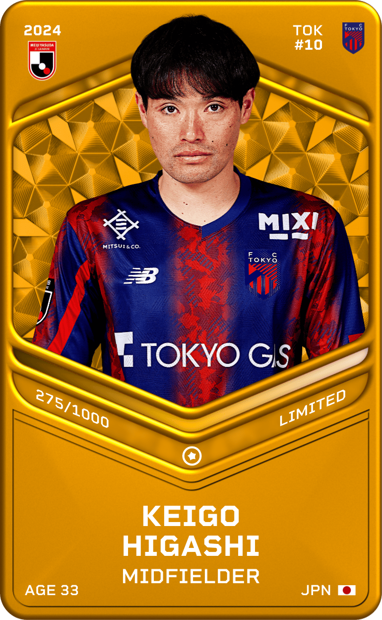 Keigo Higashi 2024-25 • Limited 275/1000