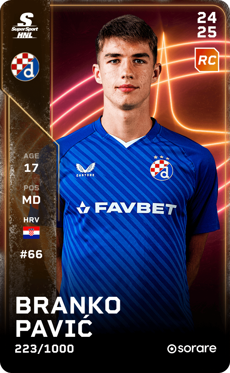 Branko Pavić 2024-25 • Limited 223/1000