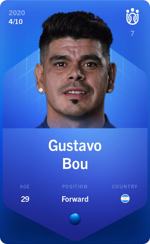 Sorare - Sorare Official - Gustavo Bou 2020-21 • Super Rare 4/10 - NFT # 16708371956265643988490282306561363084724185493818633822591363556962855107413