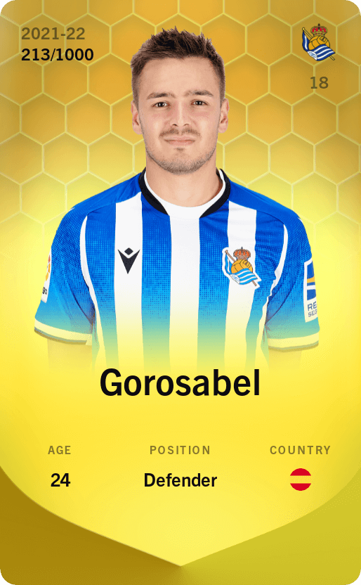 Gorosabel 2021-22 • Limited 213/1000