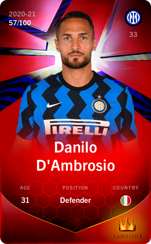 Sorare - Sorare Official - Danilo D'Ambrosio 2020-21 • Rare 57/100 - NFT # 115143249671741402003250754716934964166531752307041423797726738924825770395042