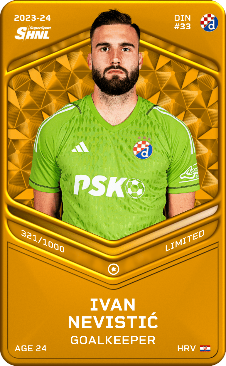 Ivan Nevistić 2023-24 • Limited 321/1000