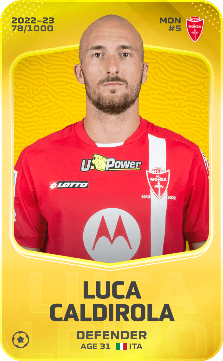 Luca Caldirola 2022-23 • Limited 78/1000