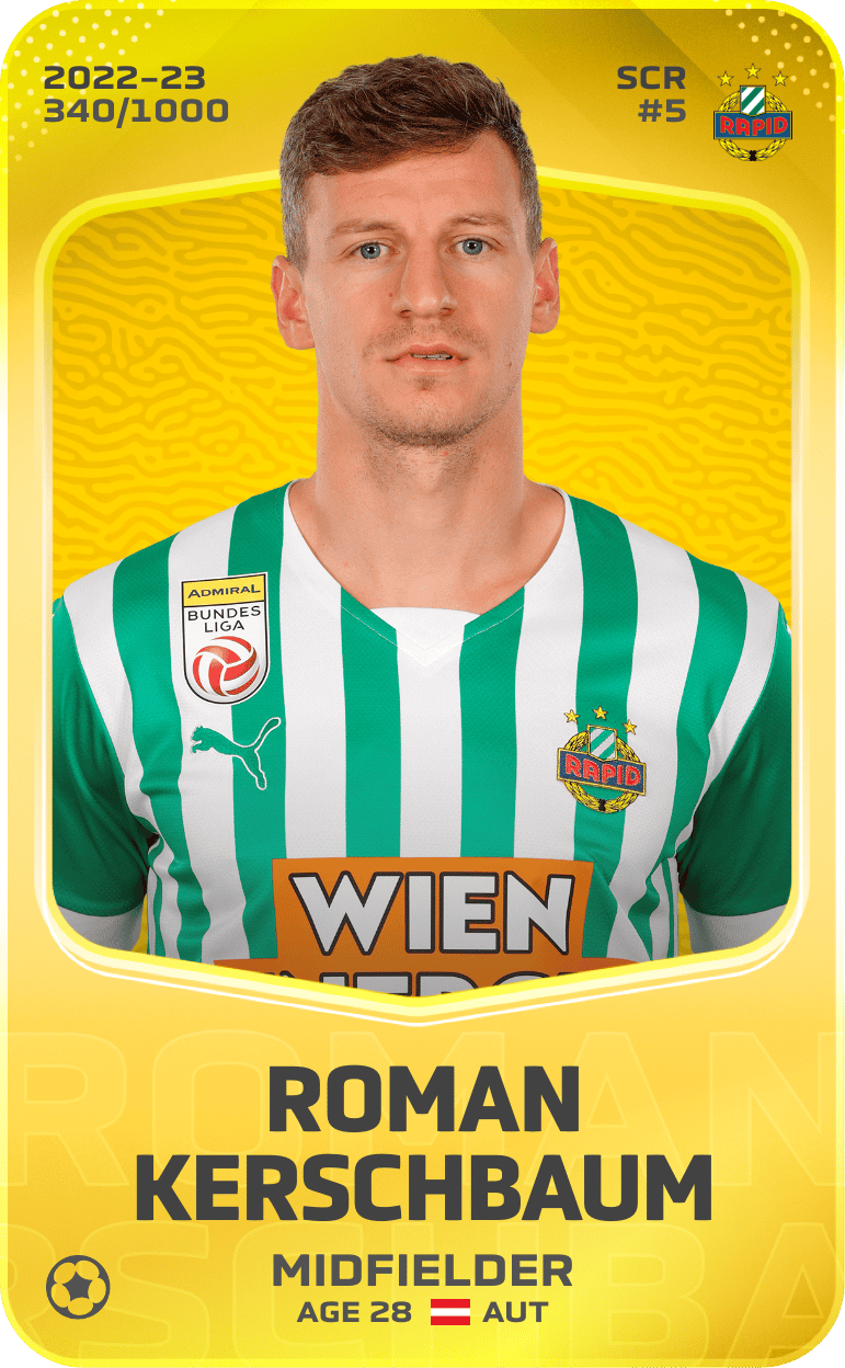 Roman Kerschbaum 2022-23 • Limited 340/1000