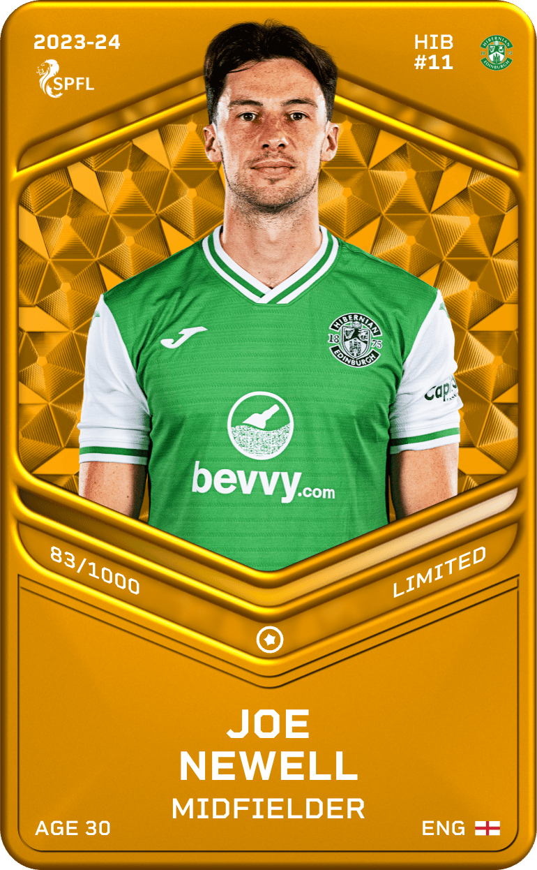 Joe Newell 2023-24 • Limited 83/1000