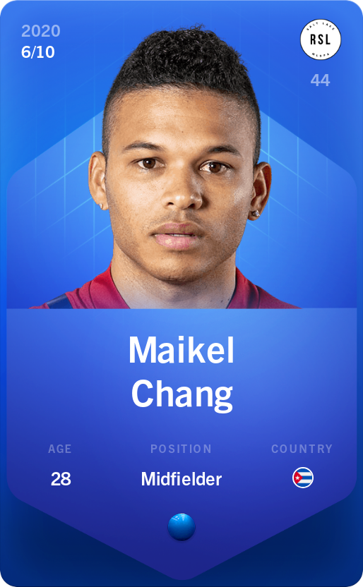 Sorare - Sorare Official - Maikel Chang 2020-21 • Super Rare 6/10 - NFT # 21484860198870219406216216591582044617827257429230586841357356305236379968691