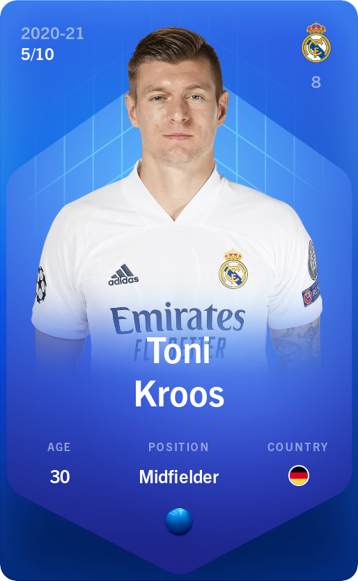 Sorare - Sorare Official - Toni Kroos 2020-21 • Super Rare 5/10 - NFT # 67726555300334018007703657955780149652938819443700369292100190403148935837400