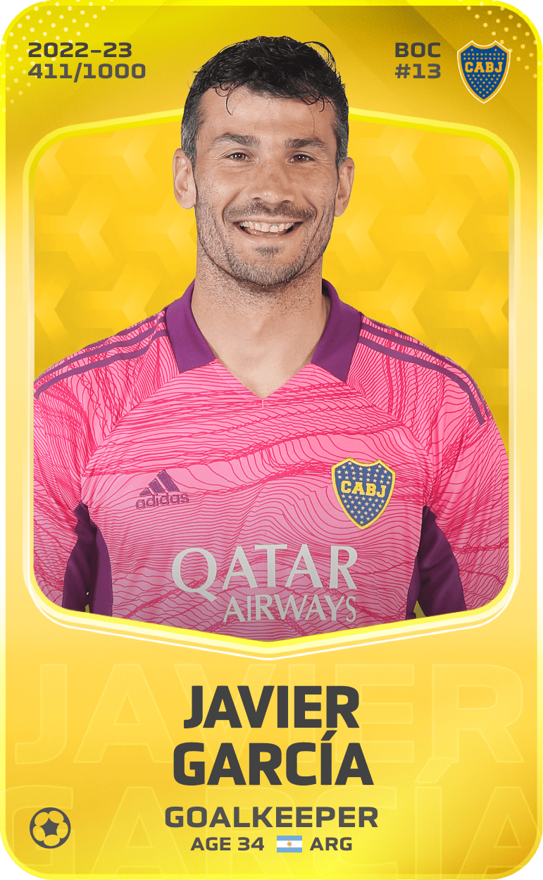 Javier García 2022-23 • Limited 411/1000