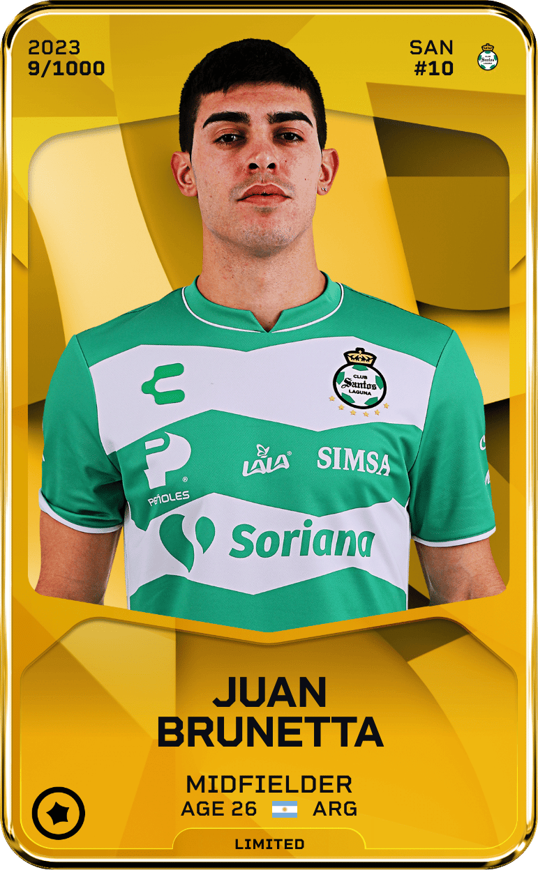 Juan Brunetta 2023-24 • Limited 9/1000