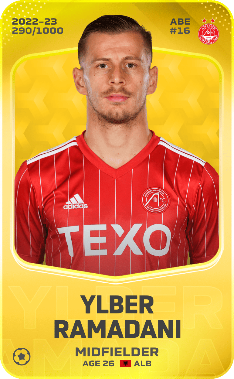 Ylber Ramadani 2022-23 • Limited 290/1000