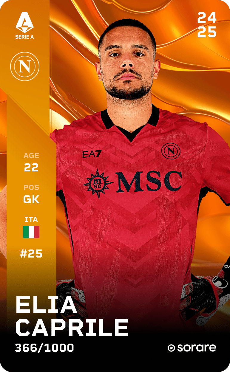 Elia Caprile 2024-25 • Limited 366/1000