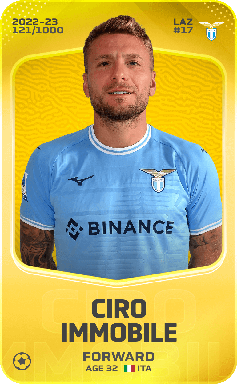 Ciro Immobile 2022-23 • Limited 121/1000