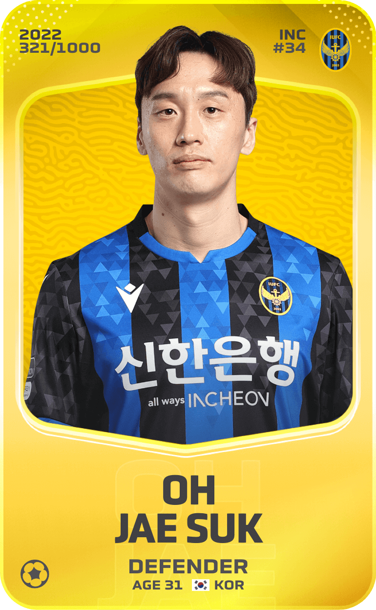 Oh Jae Suk 2022-23 • Limited 321/1000