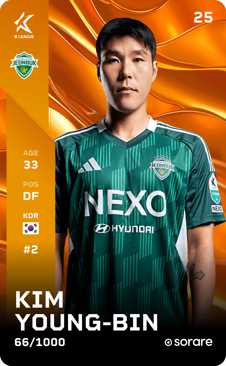 Kim Young-Bin 2025-26 • Limited 66/1000