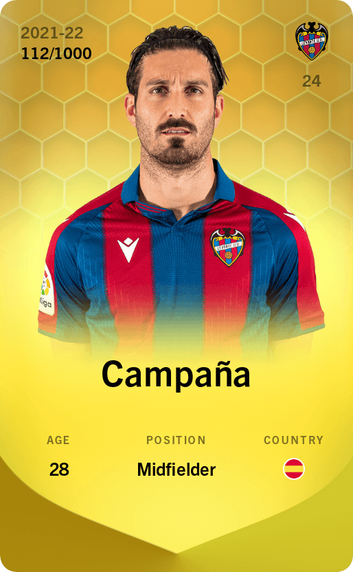 Campaña 2021-22 • Limited 112/1000