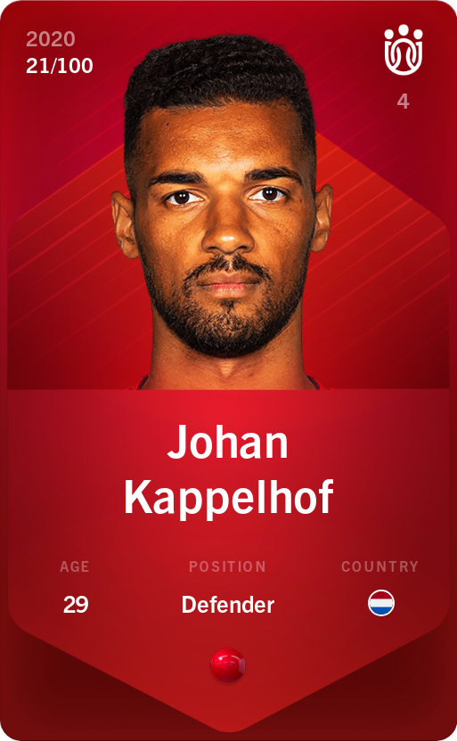 Sorare - Sorare Official - Johan Kappelhof 2020-21 • Rare 21/100 - NFT # 104755890476918634488742769218200825009155674026507246407228838330241307598541