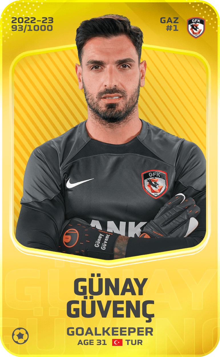Günay Güvenç 2022-23 • Limited 93/1000