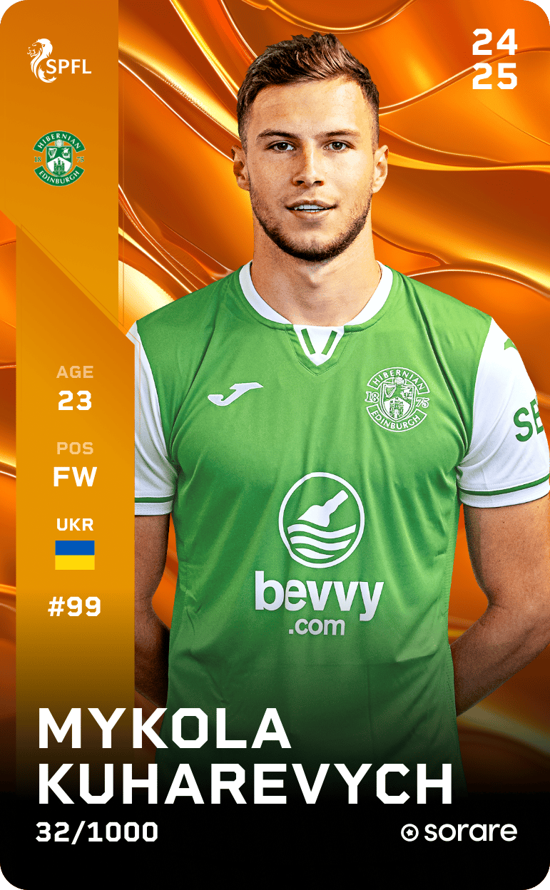 Mykola Kuharevych 2024-25 • Limited 32/1000
