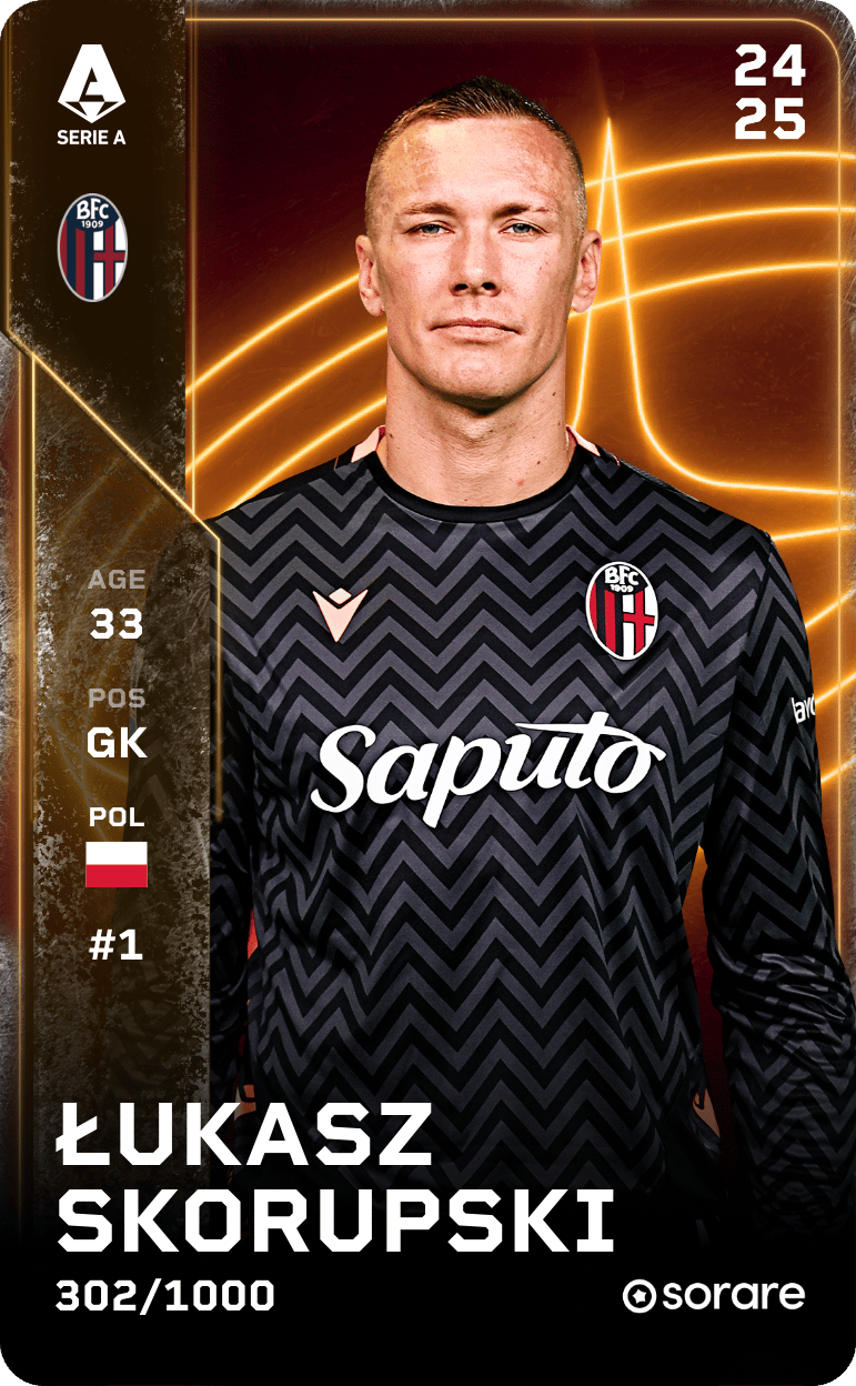 Łukasz Skorupski 2024-25 • Limited 302/1000