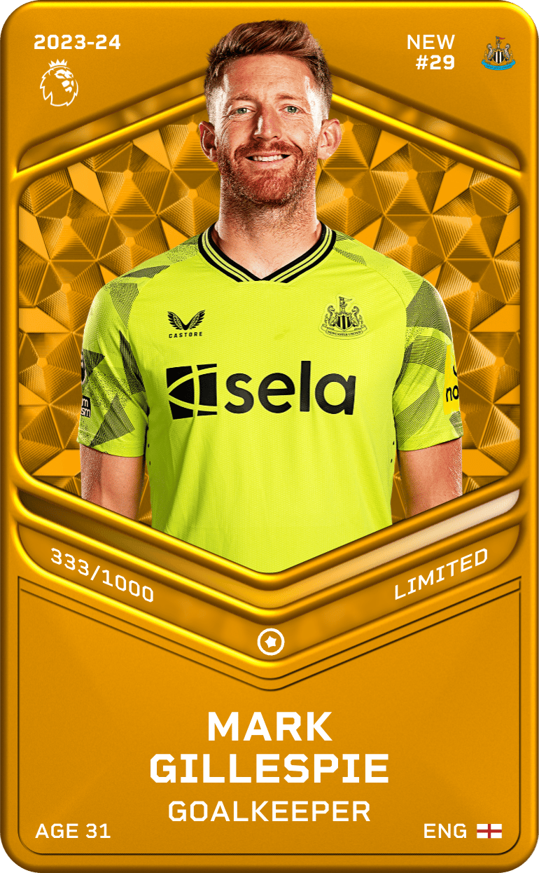 Mark Gillespie 2023-24 • Limited 333/1000