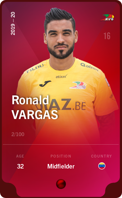 Sorare - Sorare Official - Ronald Vargas 2019-20 • Rare 2/100 - NFT # 81077013090560957311208710873190032297583682060419634083247071940948540616455