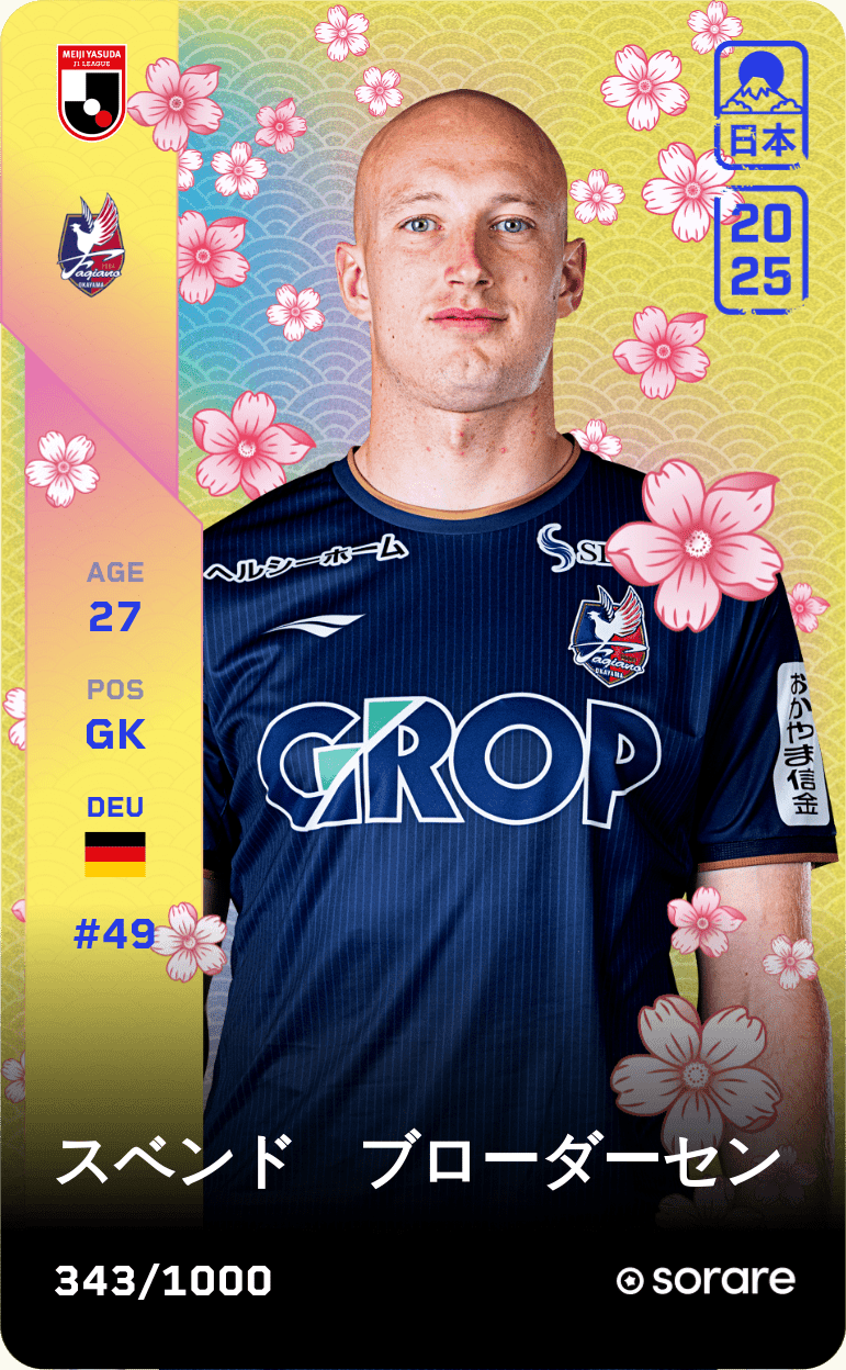 Svend Brodersen 2025-26 • Limited 343/1000