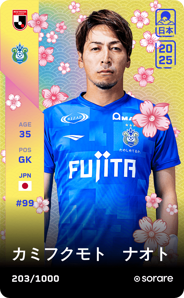 Naoto Kamifukumoto 2025-26 • Limited 203/1000