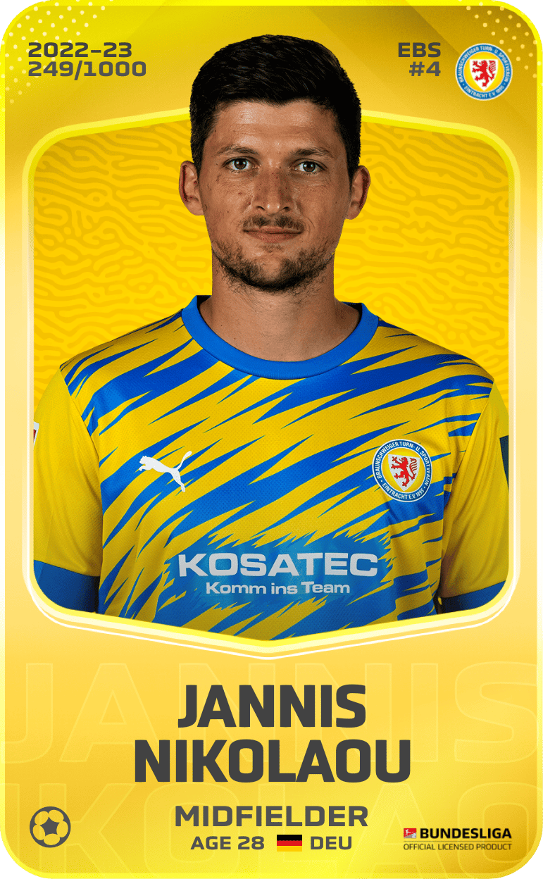 Jannis Nikolaou 2022-23 • Limited 249/1000