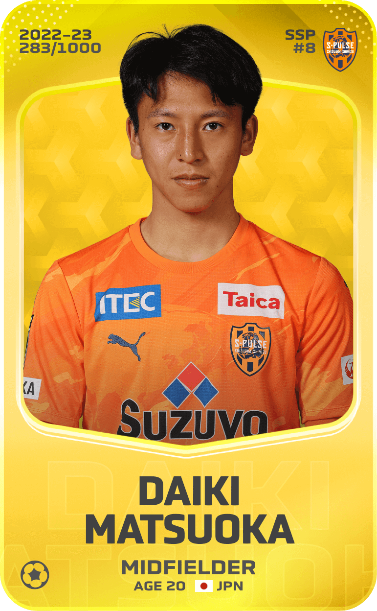 Daiki Matsuoka 2022-23 • Limited 283/1000
