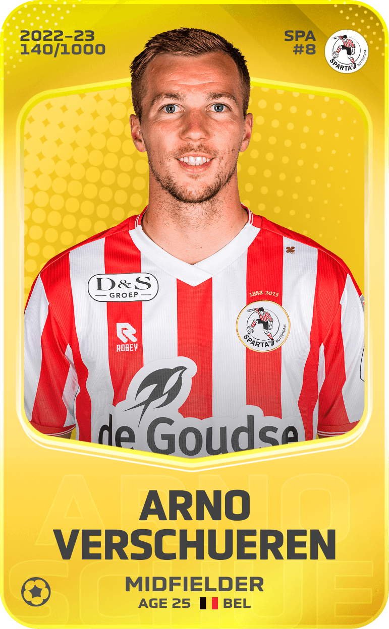 Arno Verschueren 2022-23 • Limited 140/1000