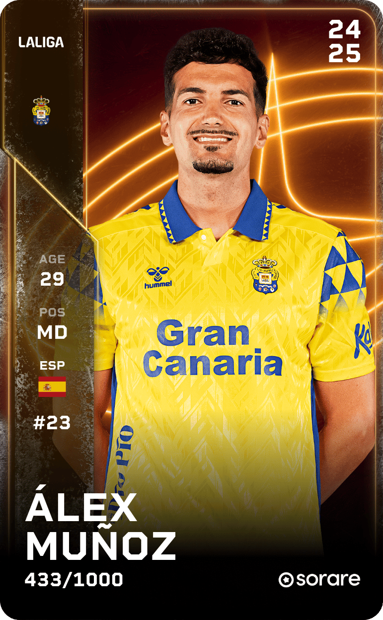 Álex Muñoz 2024-25 • Limited 433/1000