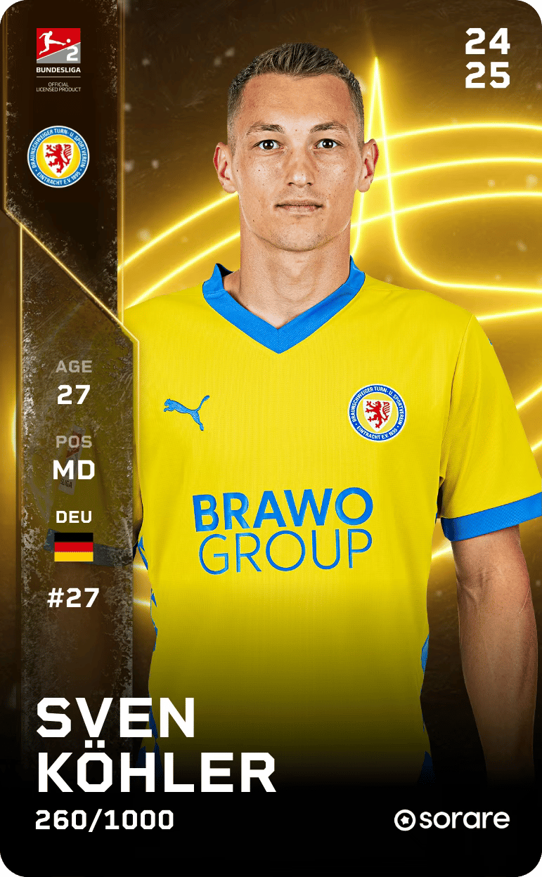 Sven Köhler 2024-25 • Limited 260/1000