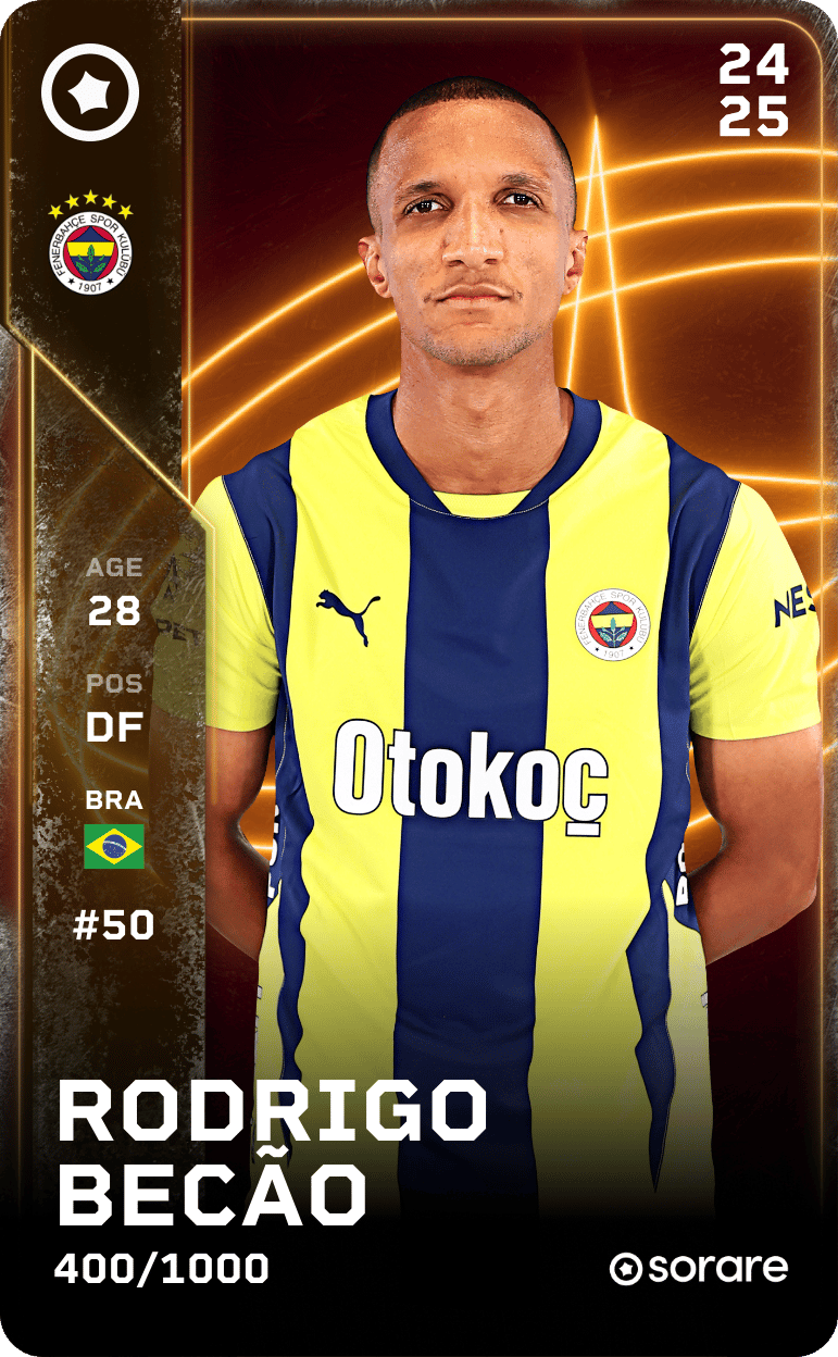 Rodrigo Becão 2024-25 • Limited 400/1000