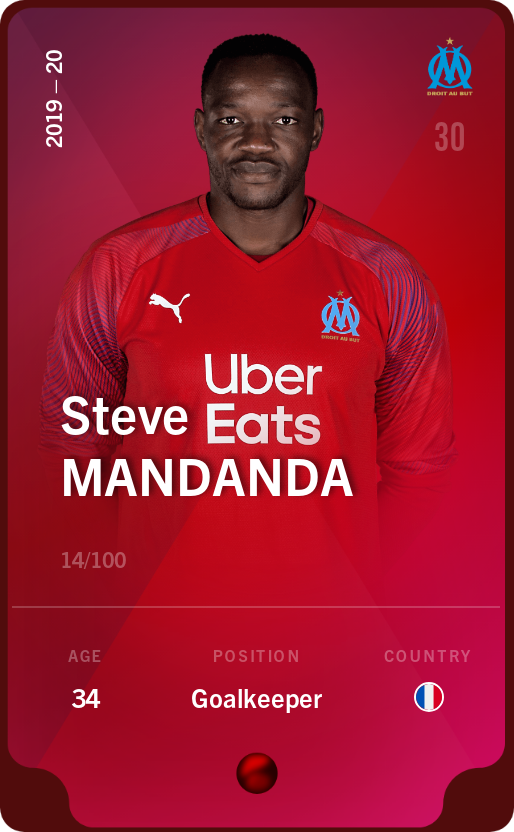 Sorare - Sorare Official - Steve Mandanda 2019-20 • Rare 14/100 - NFT # 68506236057977945675309126824693525933602209394727355382543158277174421931782
