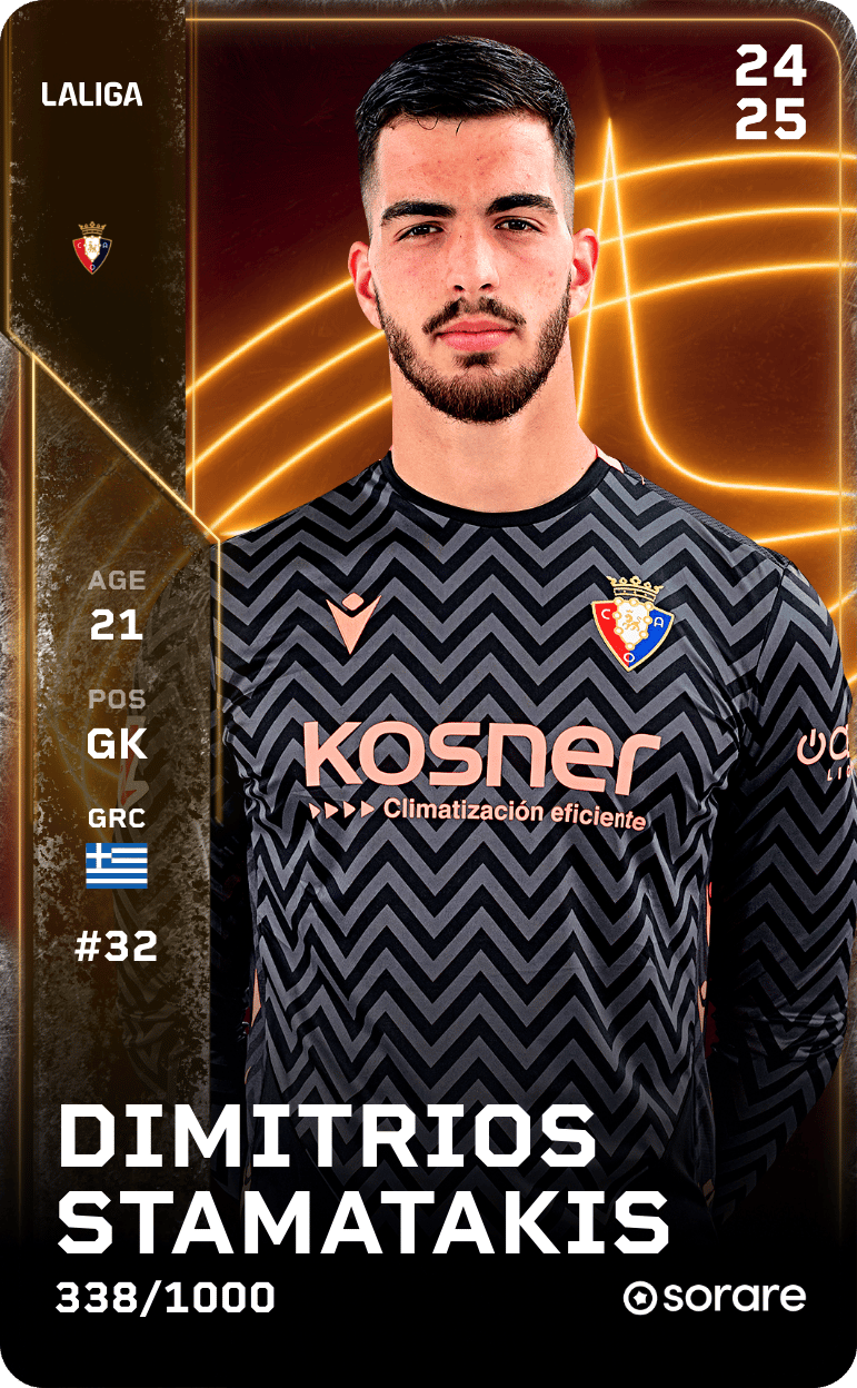 Dimitrios Stamatakis 2024-25 • Limited 338/1000