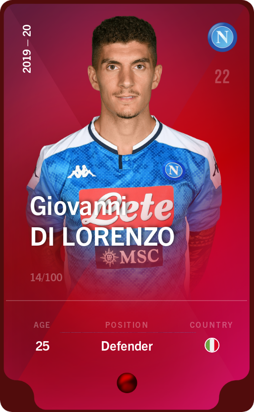 Sorare - Sorare Official - Giovanni Di Lorenzo 2019-20 • Rare 14/100 - NFT # 72789584882688975888574695610245925503552336650610882811186957397296326300351