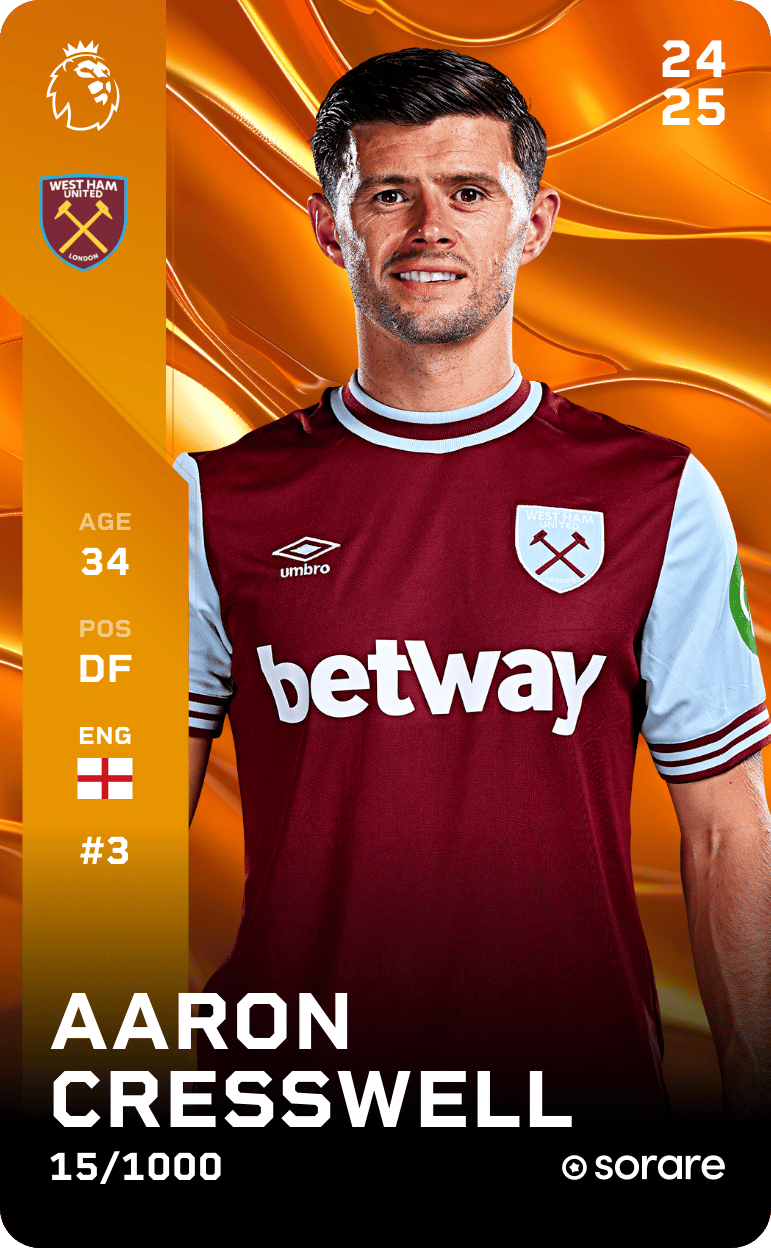 Aaron Cresswell 2024-25 • Limited 15/1000