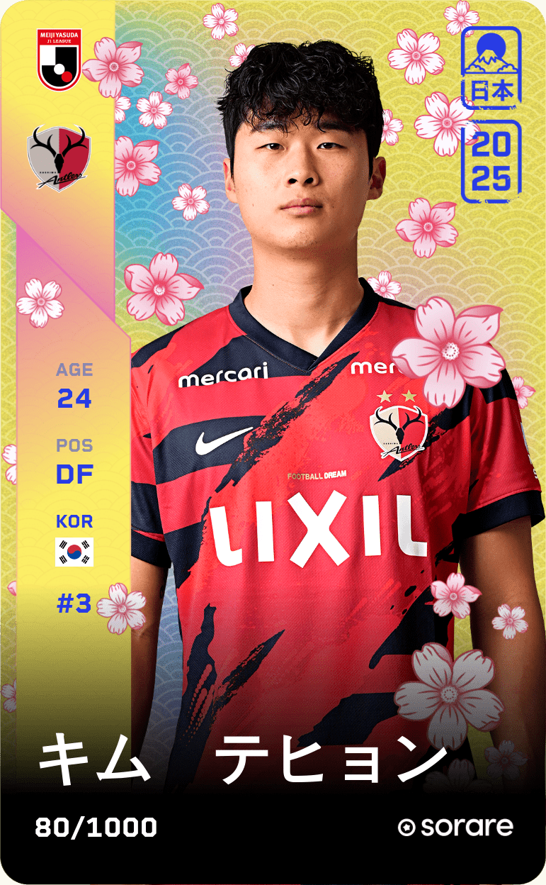 Kim Tae-Hyeon 2025-26 • Limited 80/1000