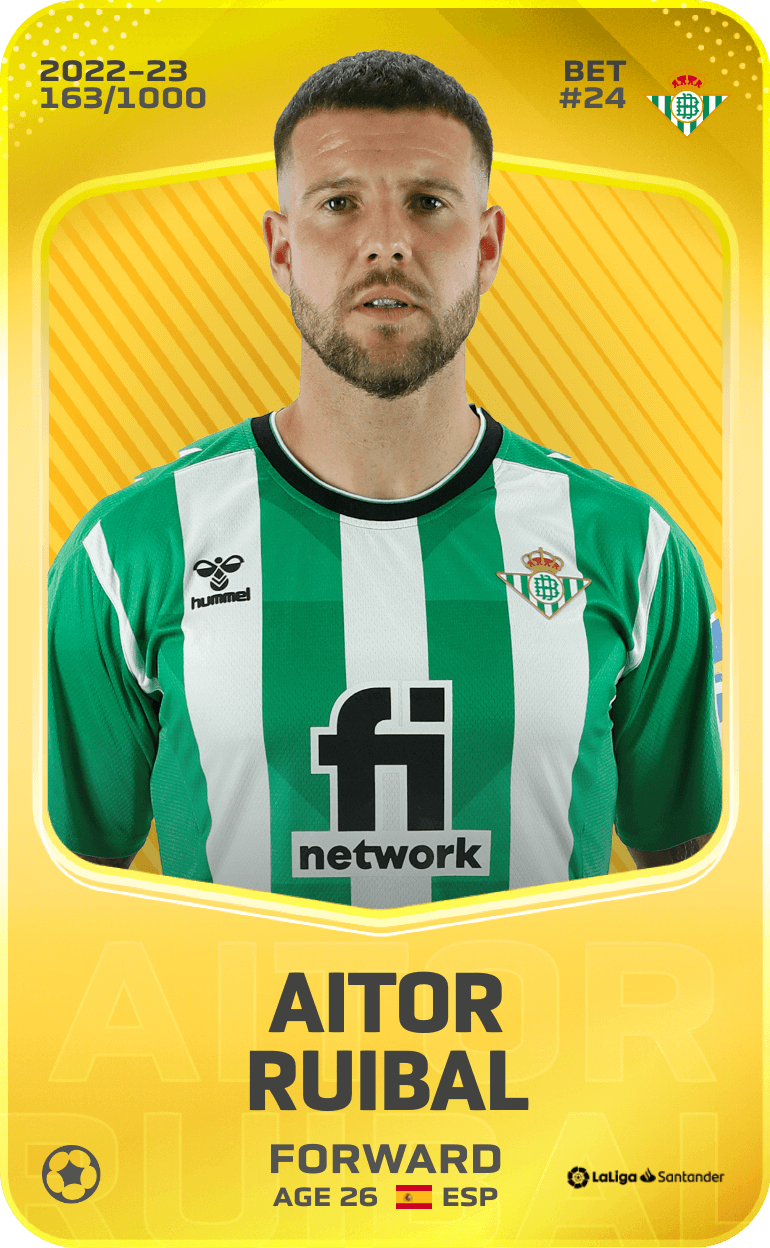 Aitor Ruibal 2022-23 • Limited 163/1000