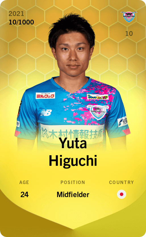 Yuta Higuchi 2021-22 • Limited 10/1000