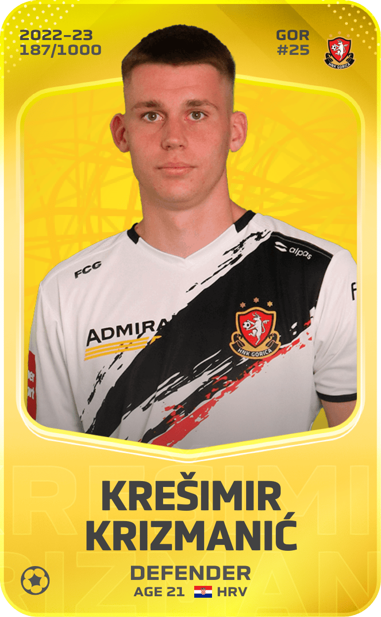 Krešimir Krizmanić 2022-23 • Limited 187/1000