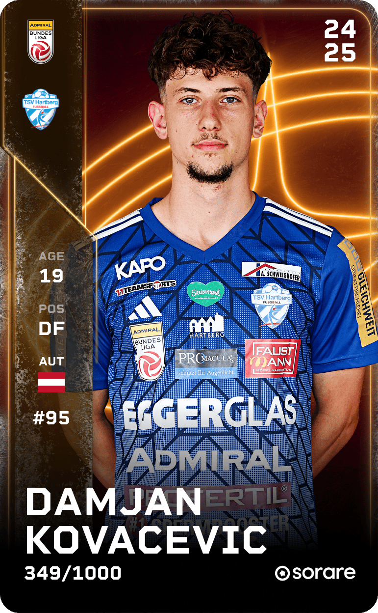 Damjan Kovacevic 2024-25 • Limited 349/1000