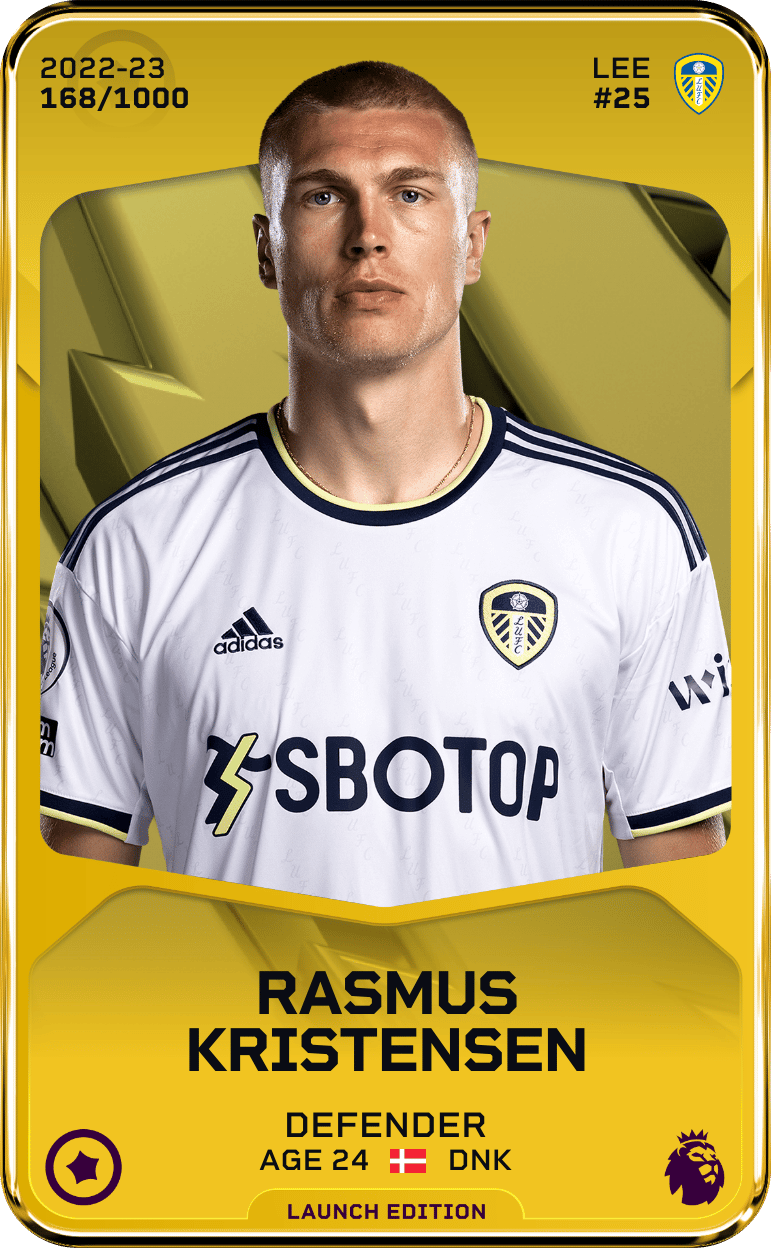Rasmus Kristensen 2022-23 • Limited 168/1000