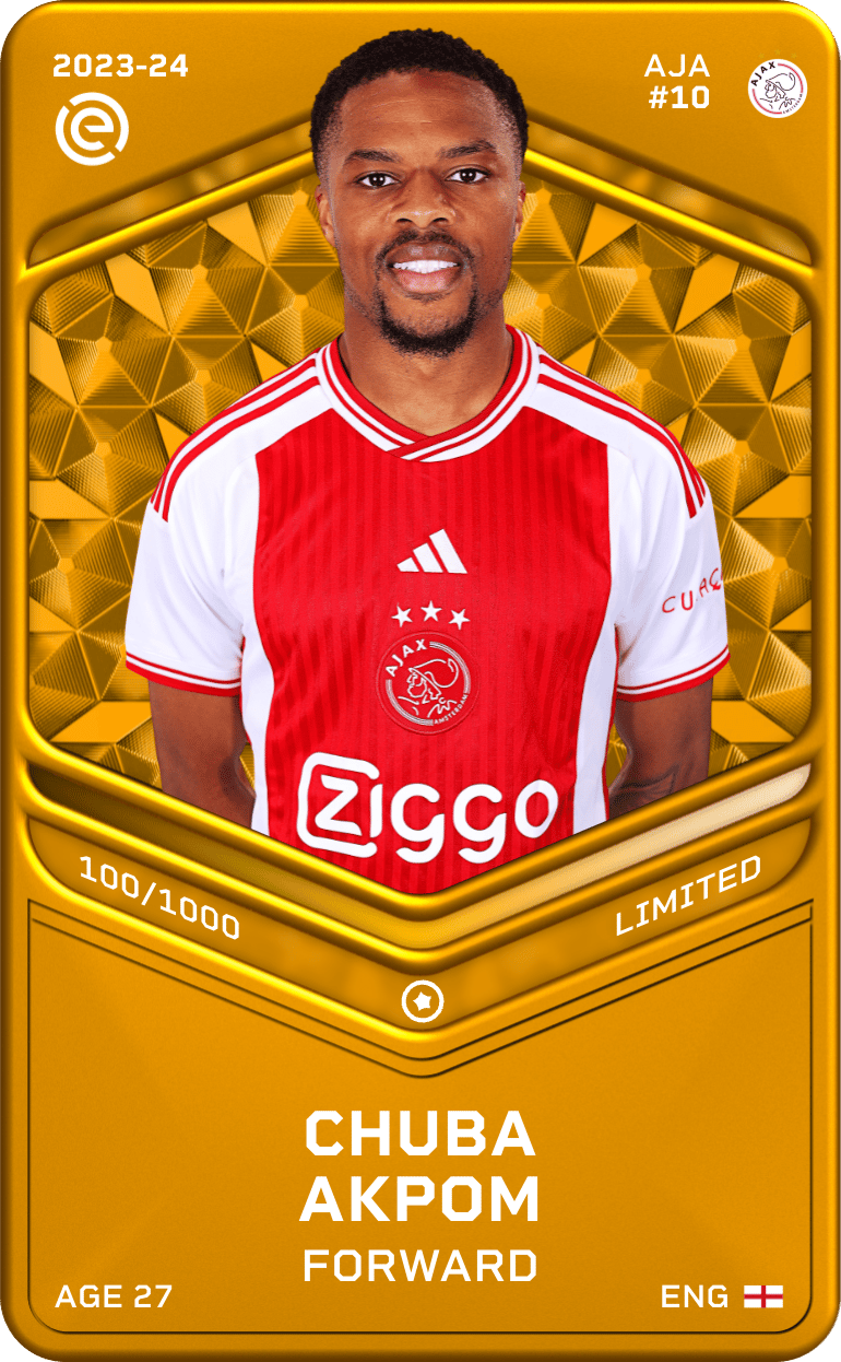 Chuba Akpom 2023-24 • Limited 100/1000