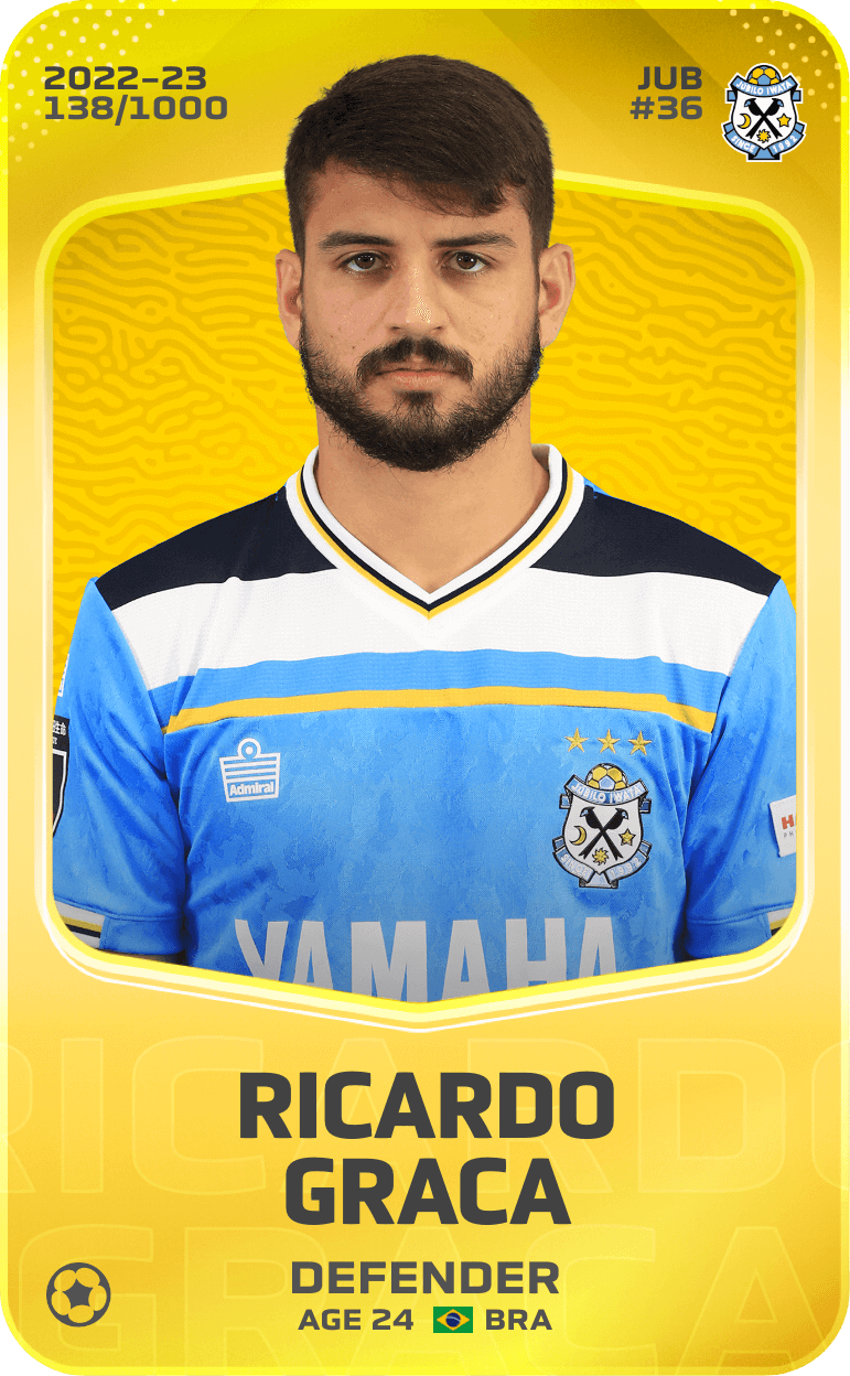 Ricardo Graca 2022-23 • Limited 138/1000