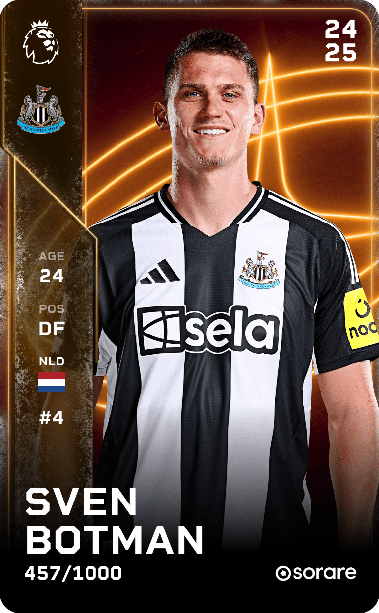 Sven Botman 2024-25 • Limited 457/1000
