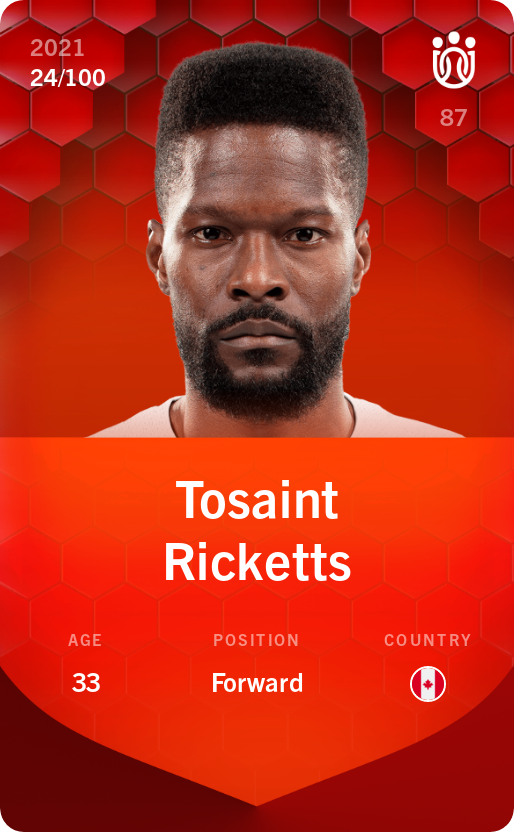 Sorare - Sorare Official - Tosaint Ricketts 2021-22 • Rare 24/100 - NFT # 16239632514949873406974670754414970356567220177627909375416573136520309611362